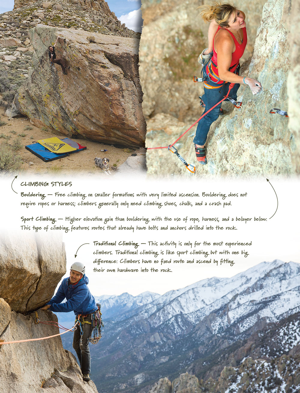 Three photos showing different climbing styles: Bouldering, Sport Climbing, Traditional Climbing